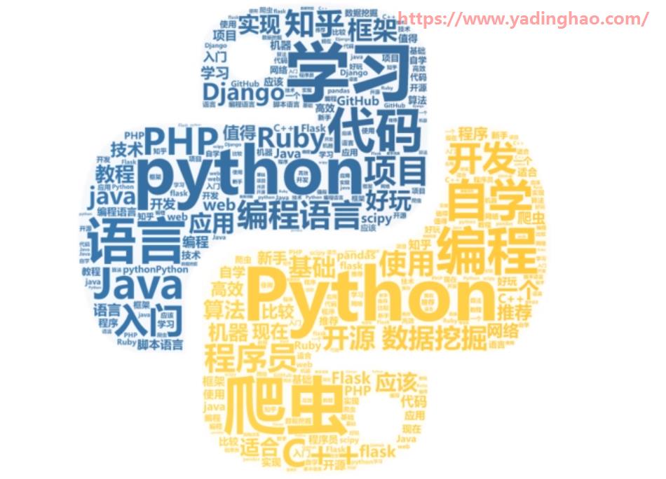 Python Selenium登录CSDN-亚丁号